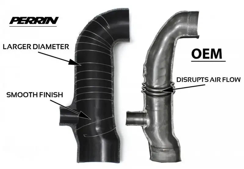 Perrin 02-07 WRX / 04-08+ STi Black 3 inch Inlet Turbo Inlet